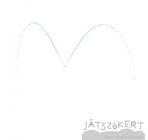 DIRECTIONAL JET NO2
